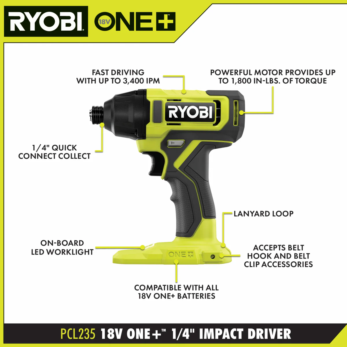 18V ONE+ impact driver included in the kit