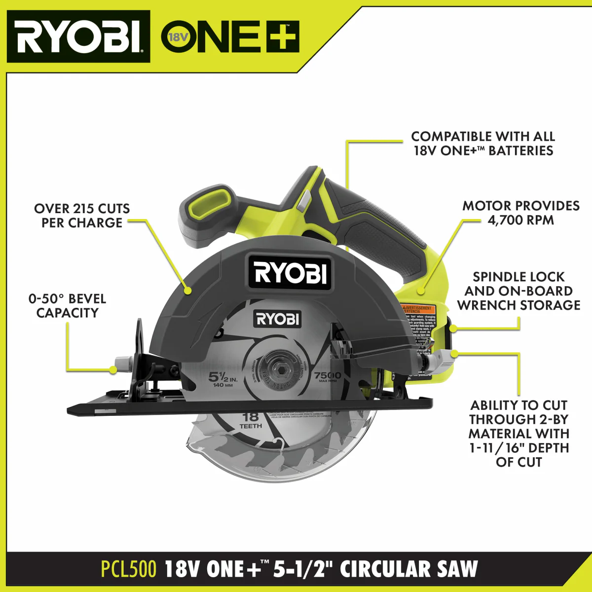 18V ONE+ circular saw included in the kit